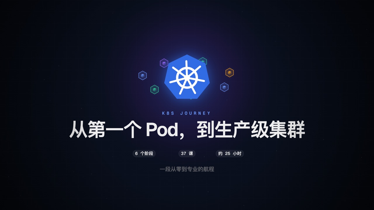 动画封面：从第一个 Pod 到生产级集群